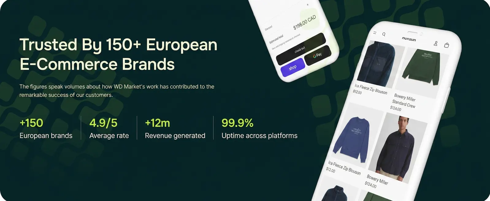 Trusted by 150+ European e-commerce brands. +150 European brands, 4.9/5 average rate, +12m revenue generated, 99.9% uptime across platforms.