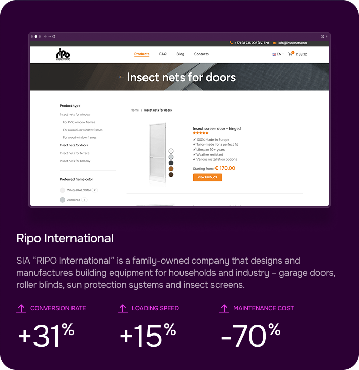 RIPO International case study
