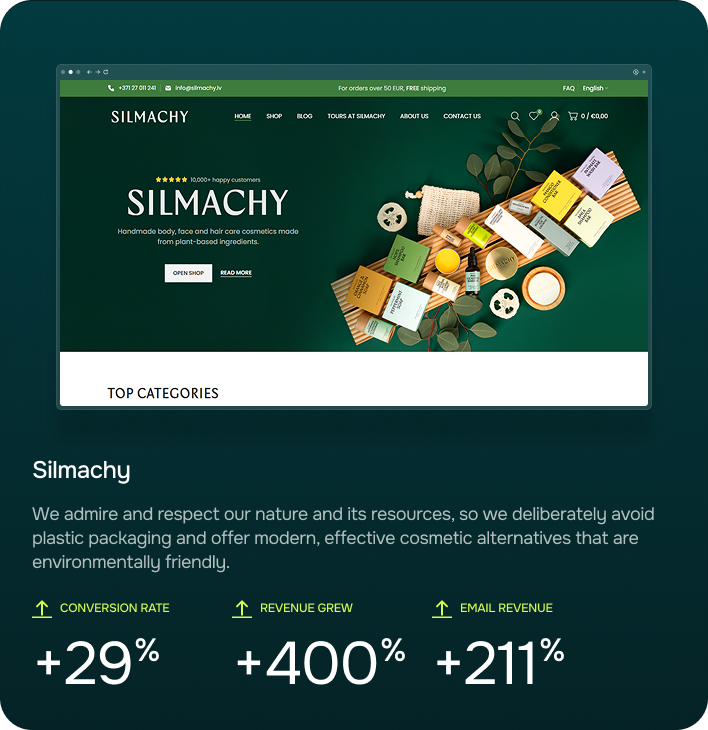 Silmachy case study