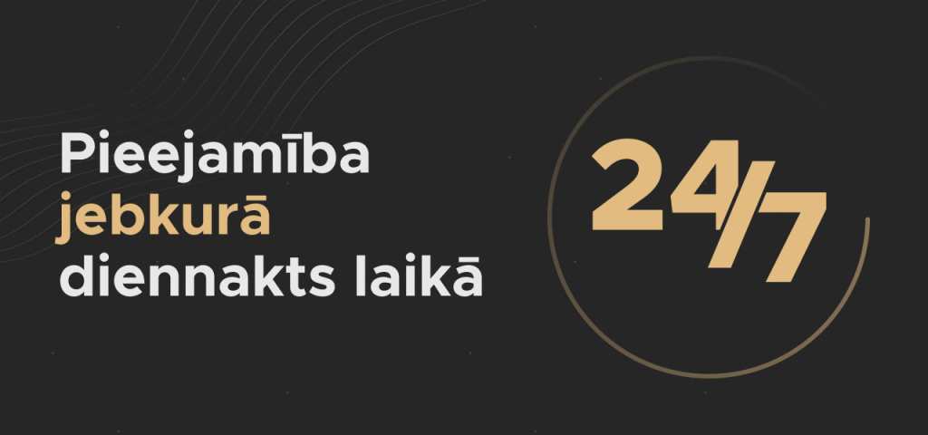 Iepirkšanās paradumi, jeb kāpēc nepieciešams interneta veikals 3 interneta veikala pieejamība