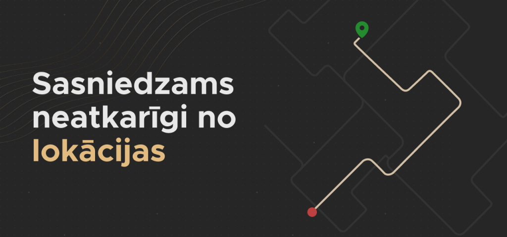 Iepirkšanās paradumi, jeb kāpēc nepieciešams interneta veikals 4 interneta veikala sasniedzamība