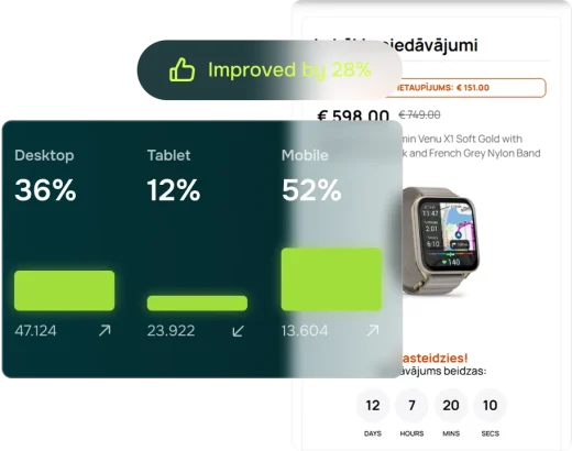 technical audits ecommerce diagnostics